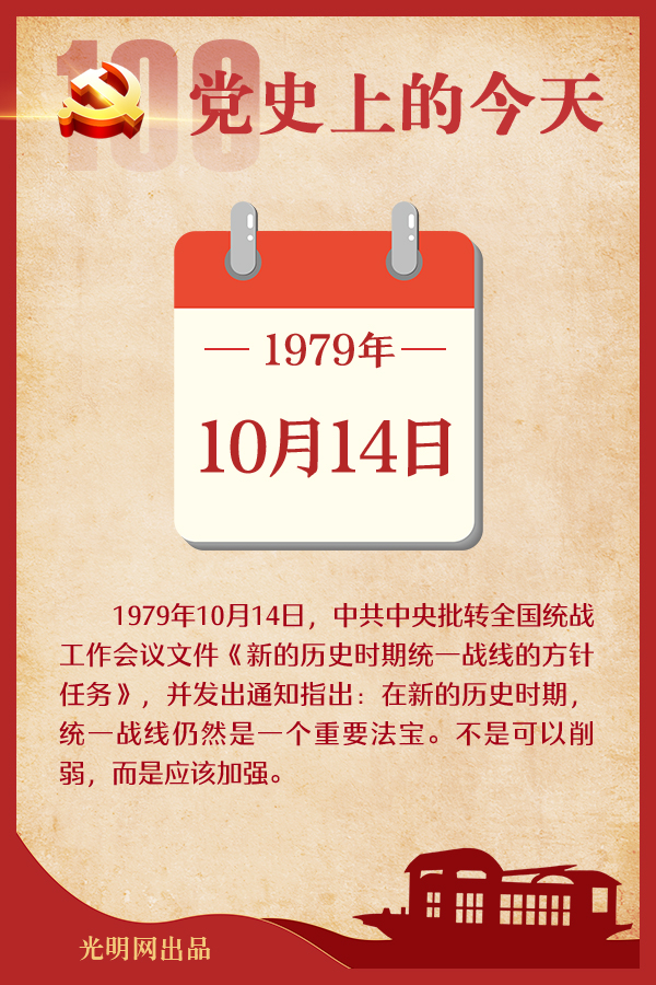 【党史上的今天】10月14日