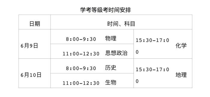 北京6月25日公布高考成绩严格执行招生计划和政策